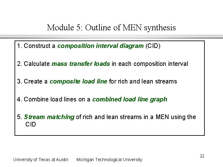 Module 5: Outline of MEN synthesis 1. Construct a composition interval diagram (CID) 2.