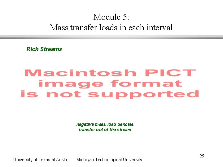 Module 5: Mass transfer loads in each interval Rich Streams negative mass load denotes