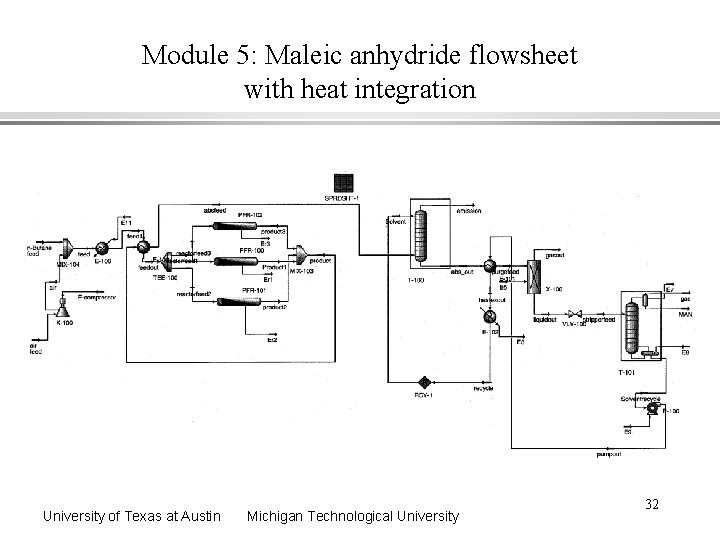 Module 5: Maleic anhydride flowsheet with heat integration University of Texas at Austin Michigan