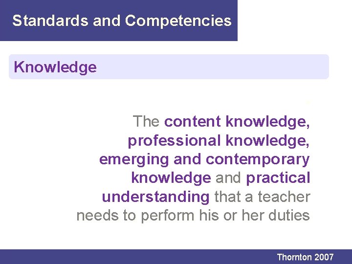 Standards and Competencies Knowledge • The content knowledge, professional knowledge, emerging and contemporary knowledge