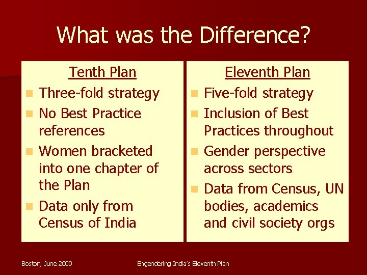 What was the Difference? n n Tenth Plan Three-fold strategy No Best Practice references