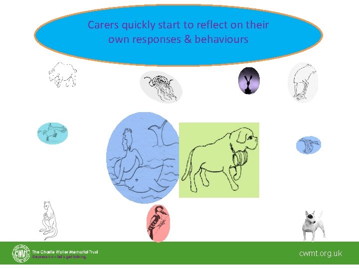 Carers quickly start to reflect on their own responses & behaviours cwmt. org. uk