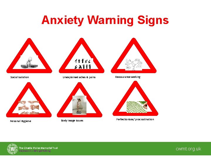 Anxiety Warning Signs Social Isolation Personal Hygiene Unexplained aches & pains Body Image Issues