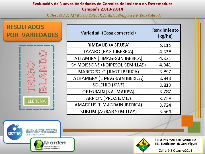 Evaluación de Nuevas Variedades de Cereales de Invierno en Extremadura Campaña 2. 013 -2.