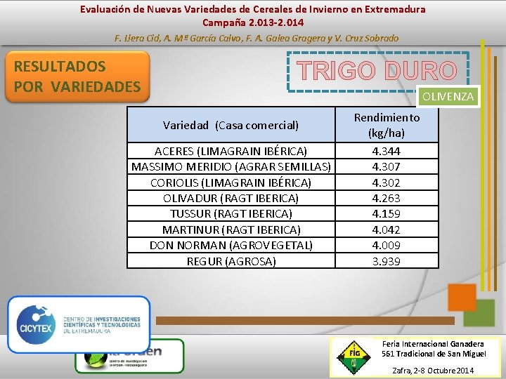 Evaluación de Nuevas Variedades de Cereales de Invierno en Extremadura Campaña 2. 013 -2.