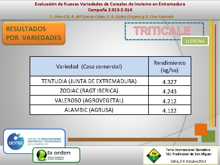 Evaluación de Nuevas Variedades de Cereales de Invierno en Extremadura Campaña 2. 013 -2.