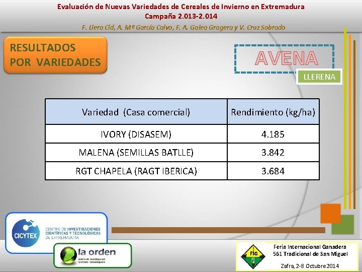 Evaluación de Nuevas Variedades de Cereales de Invierno en Extremadura Campaña 2. 013 -2.