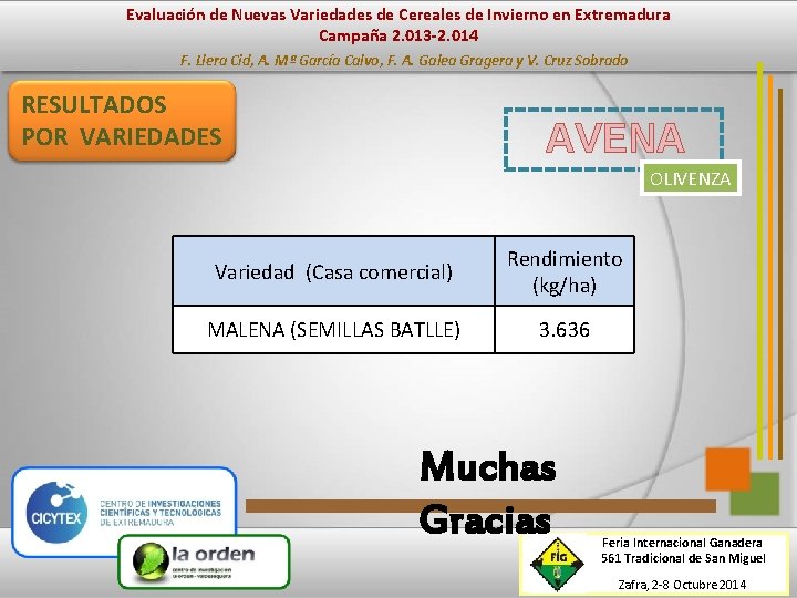 Evaluación de Nuevas Variedades de Cereales de Invierno en Extremadura Campaña 2. 013 -2.