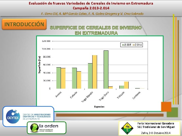 Evaluación de Nuevas Variedades de Cereales de Invierno en Extremadura Campaña 2. 013 -2.