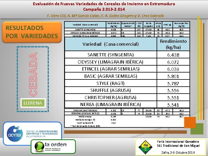 Evaluación de Nuevas Variedades de Cereales de Invierno en Extremadura Campaña 2. 013 -2.