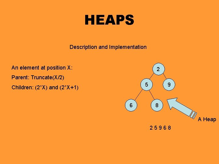 HEAPS Description and Implementation An element at position X: 2 Parent: Truncate(X/2) 5 Children: