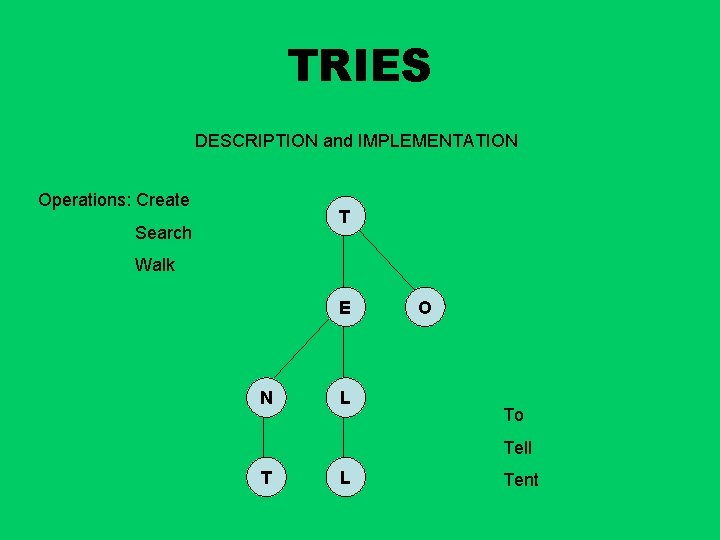 TRIES DESCRIPTION and IMPLEMENTATION Operations: Create T Search Walk E N L O To