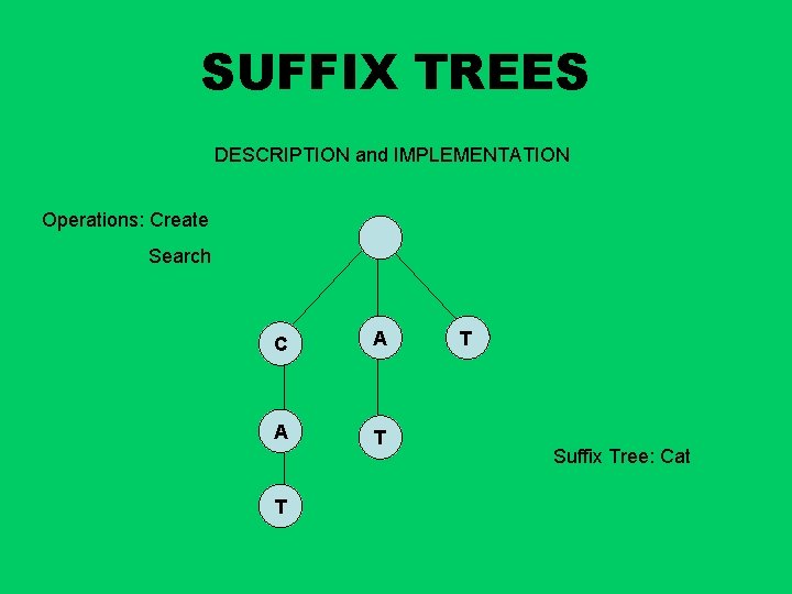 SUFFIX TREES DESCRIPTION and IMPLEMENTATION Operations: Create Search C A A T T T
