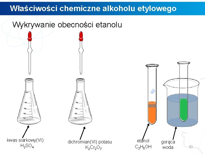 Właściwości chemiczne alkoholu etylowego Wykrywanie obecności etanolu kwas siarkowy(VI) H 2 SO 4 dichromian(VI)
