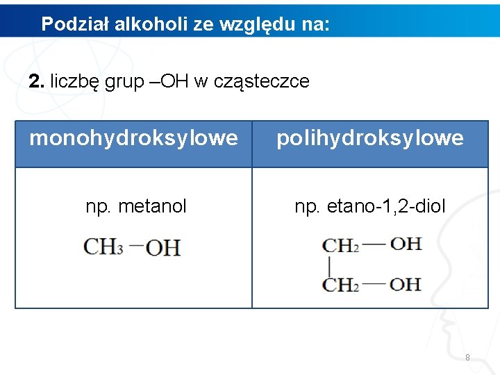 Podział alkoholi ze względu na: 2. liczbę grup –OH w cząsteczce monohydroksylowe polihydroksylowe np.