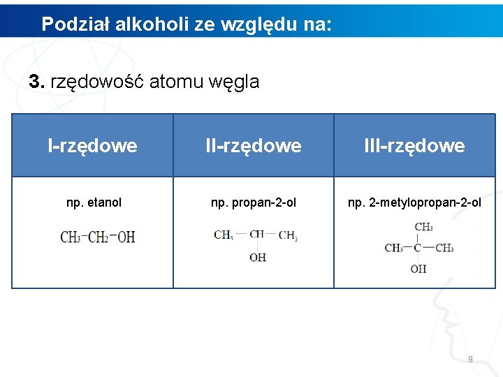 Podział alkoholi ze względu na: 3. rzędowość atomu węgla I-rzędowe III-rzędowe np. etanol np.