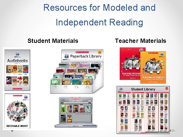 Resources for Modeled and Independent Reading Student Materials Teacher Materials 23 