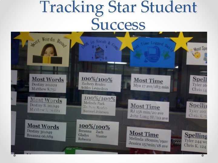 Tracking Star Student Success 