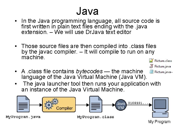 Java • In the Java programming language, all source code is first written in