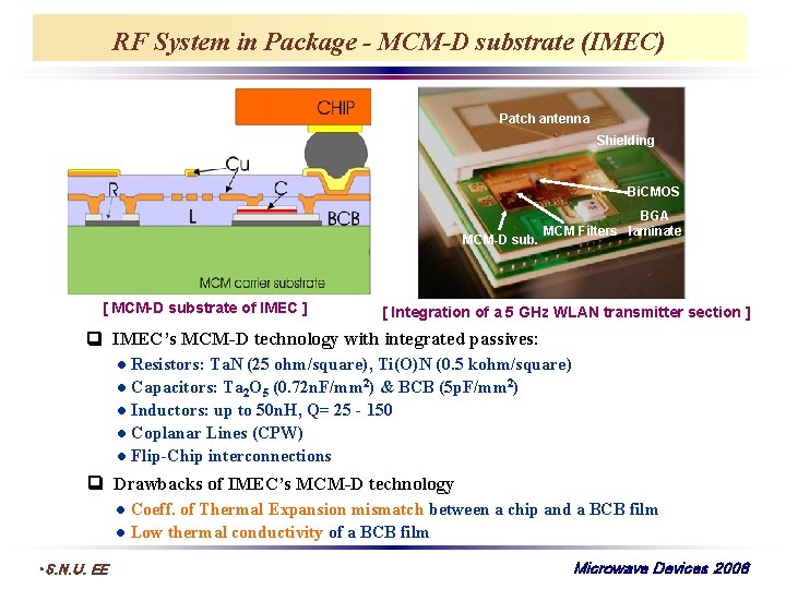 RF System in Package - MCM-D substrate (IMEC) Patch antenna Shielding Bi. CMOS MCM-D