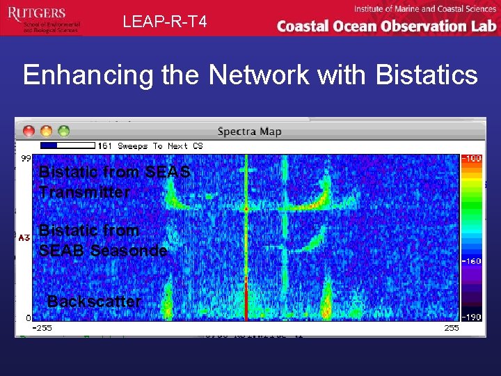 LEAP-R-T 4 Enhancing the Network with Bistatics Bistatic from SEAS Transmitter Bistatic from SEAB