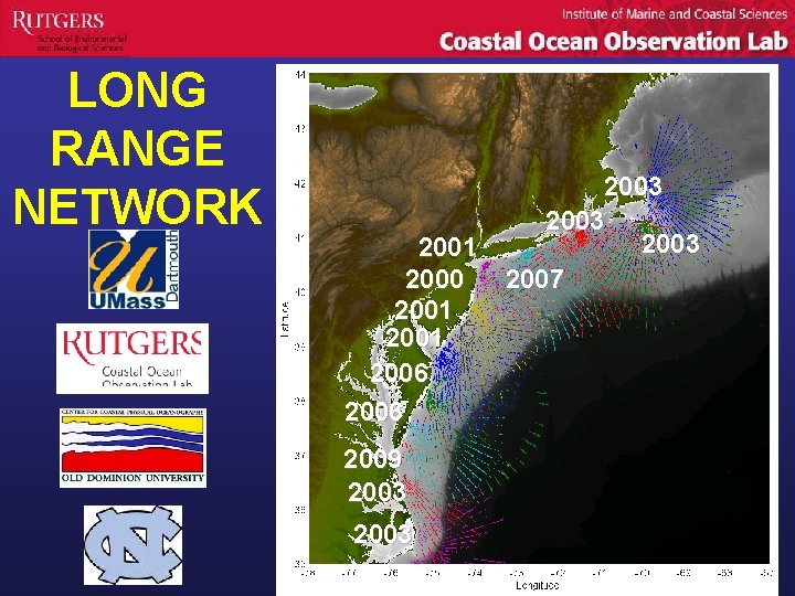 LONG RANGE NETWORK 2001 2000 2001 2006 2009 2003 2003 2007 