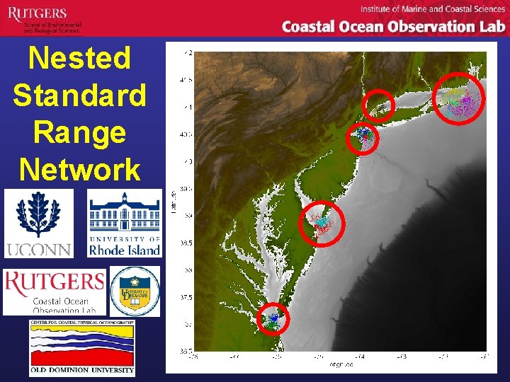 Nested Standard Range Network 