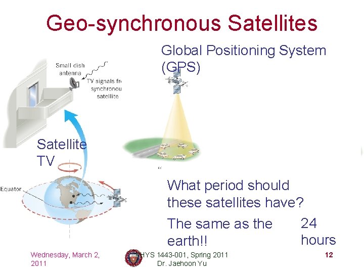 Geo-synchronous Satellites Global Positioning System (GPS) Satellite TV What period should these satellites have?