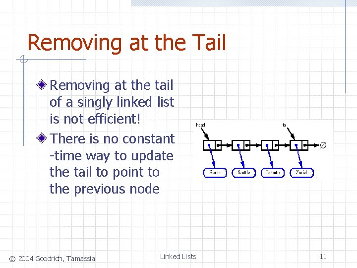 Removing at the Tail Removing at the tail of a singly linked list is