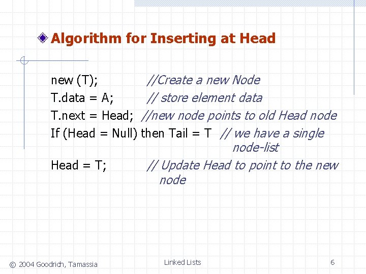Algorithm for Inserting at Head new (T); T. data = A; T. next =