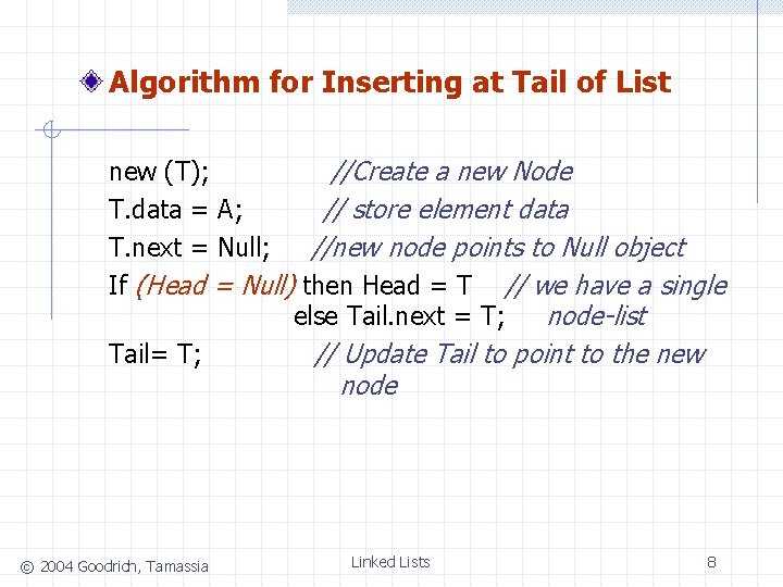 Algorithm for Inserting at Tail of List new (T); //Create a new Node T.