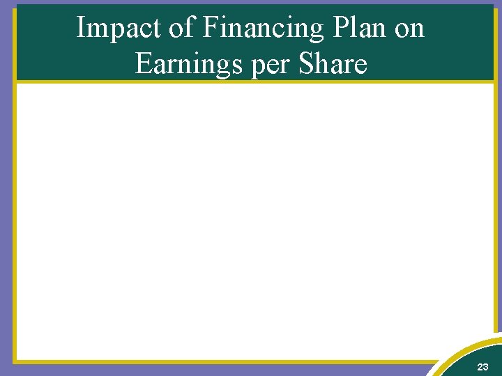 Impact of Financing Plan on Earnings per Share 23 