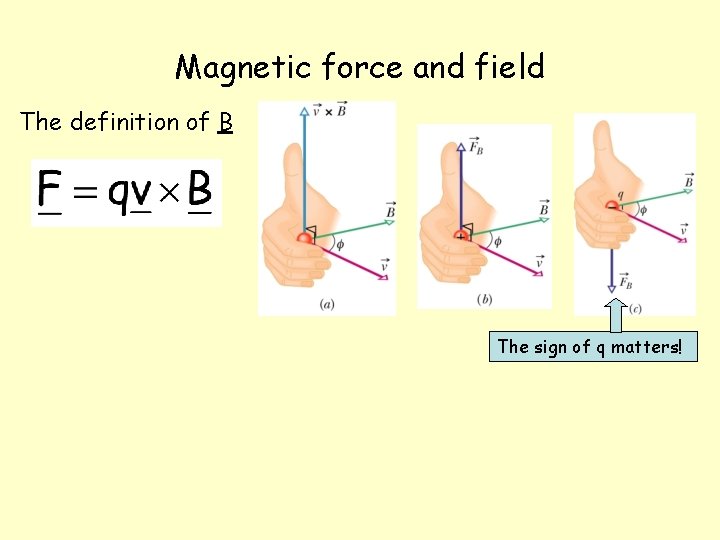 Magnetic force and field The definition of B The sign of q matters! 