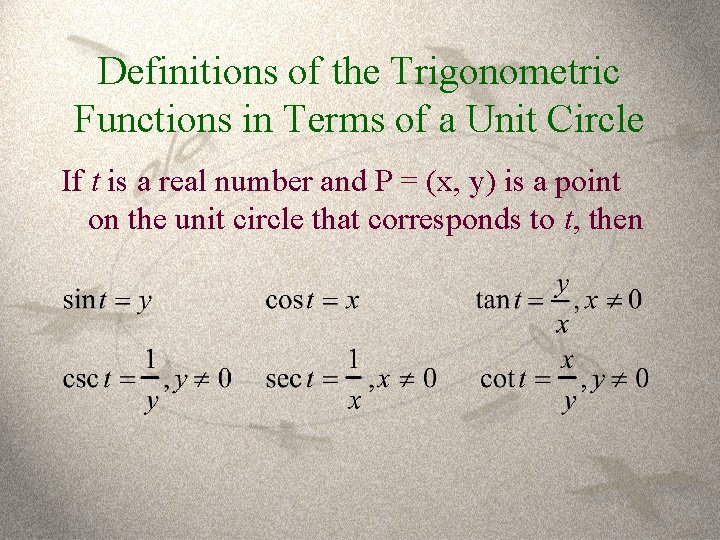 Definitions of the Trigonometric Functions in Terms of a Unit Circle If t is
