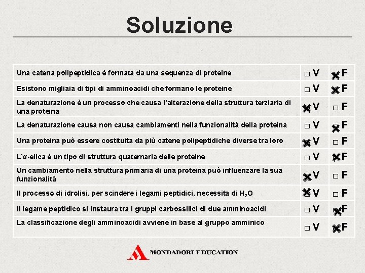 Soluzione Una catena polipeptidica è formata da una sequenza di proteine □V □F Esistono