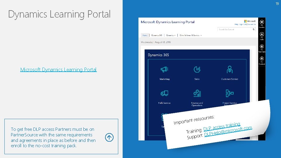 19 Dynamics Learning Portal Microsoft Dynamics Learning Portal To get free DLP access Partners