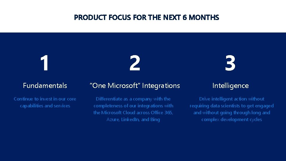 PRODUCT FOCUS FOR THE NEXT 6 MONTHS 1 2 3 Fundamentals ”One Microsoft” Integrations