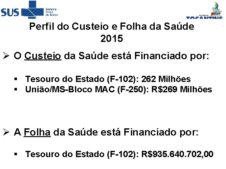 Perfil do Custeio e Folha da Saúde 2015 Ø O Custeio da Saúde está