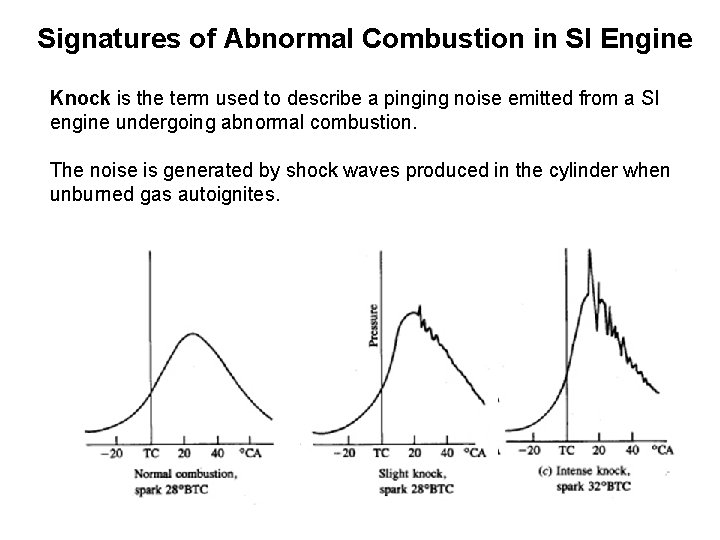 Signatures of Abnormal Combustion in SI Engine Knock is the term used to describe Signatures of Abnormal Combustion in SI Engine Knock is the term used to describe