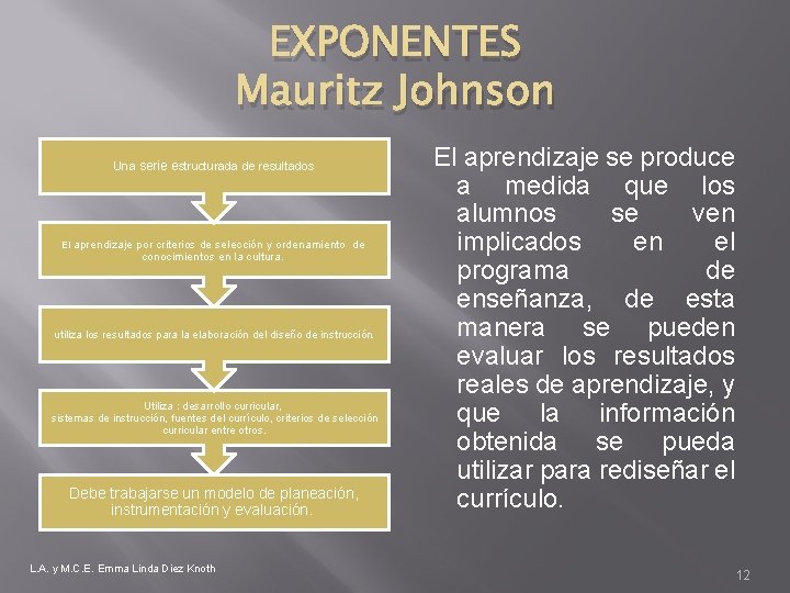 EXPONENTES Mauritz Johnson Una serie estructurada de resultados El aprendizaje por criterios de selección