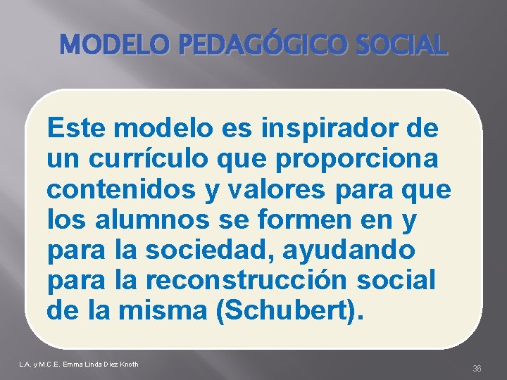 MODELO PEDAGÓGICO SOCIAL Este modelo es inspirador de un currículo que proporciona contenidos y