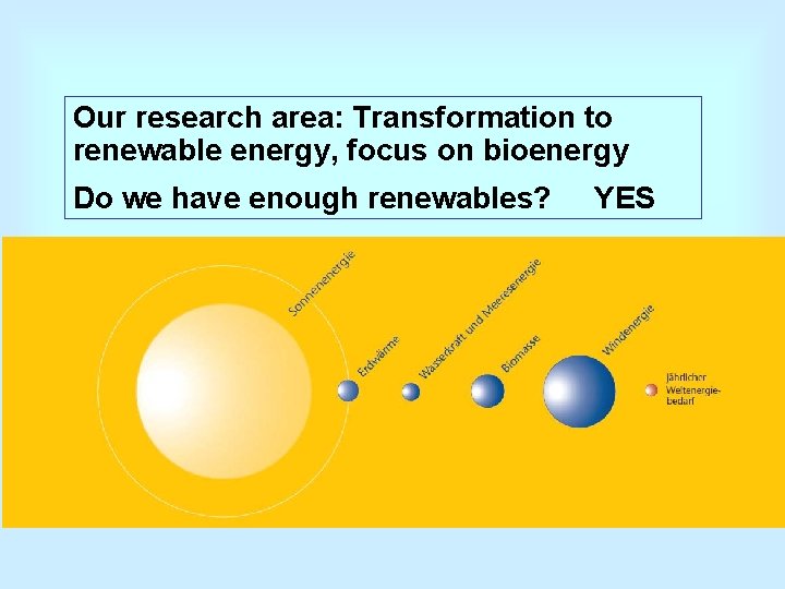 Our research area: Transformation to renewable energy, focus on bioenergy Do we have enough