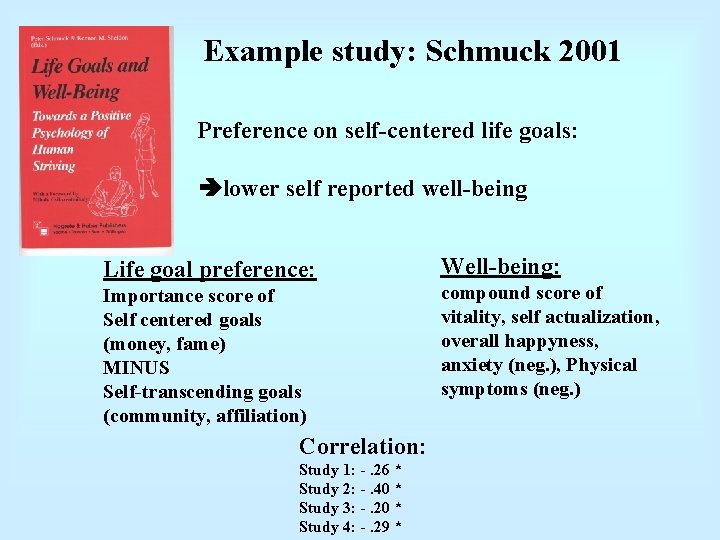 Example study: Schmuck 2001 Preference on self-centered life goals: lower self reported well-being Life