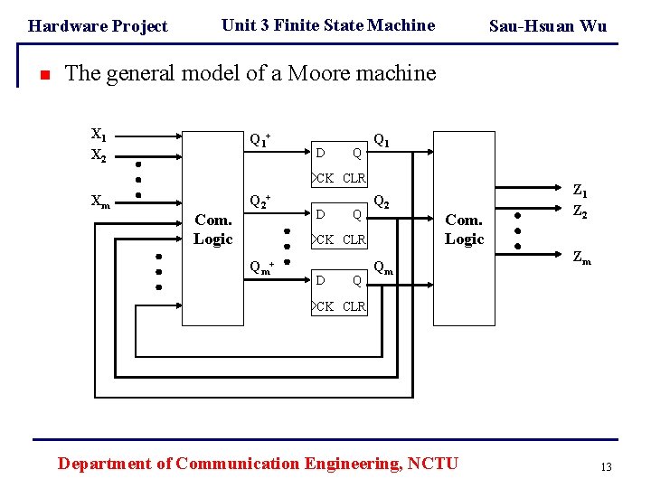 Hardware Project n Unit 3 Finite State Machine Sau-Hsuan Wu The general model of Hardware Project n Unit 3 Finite State Machine Sau-Hsuan Wu The general model of