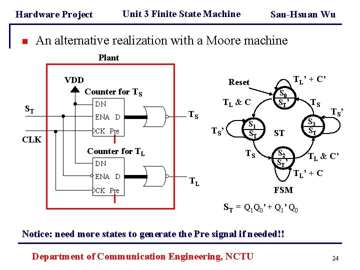 Unit 3 Finite State Machine Hardware Project Sau-Hsuan Wu An alternative realization with a Unit 3 Finite State Machine Hardware Project Sau-Hsuan Wu An alternative realization with a
