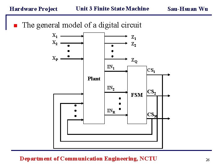 Hardware Project n Unit 3 Finite State Machine Sau-Hsuan Wu The general model of Hardware Project n Unit 3 Finite State Machine Sau-Hsuan Wu The general model of