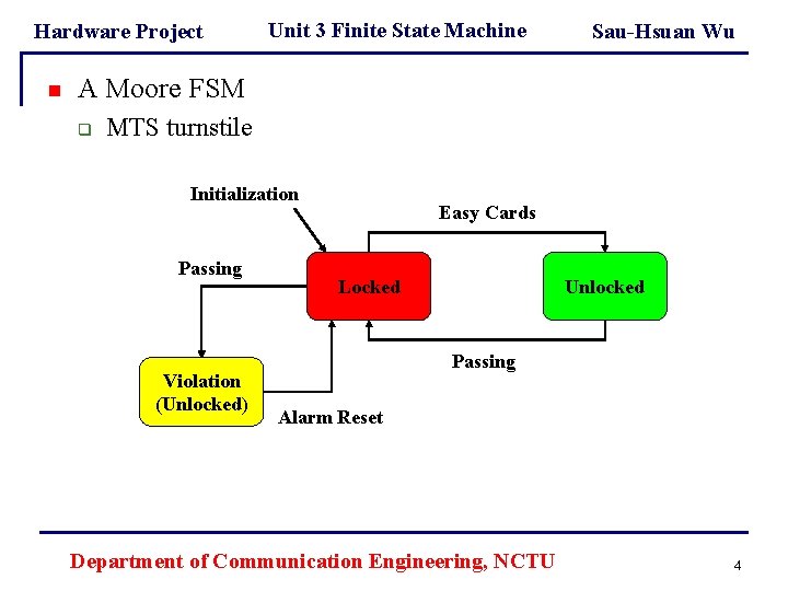 Hardware Project n Unit 3 Finite State Machine Sau-Hsuan Wu A Moore FSM q Hardware Project n Unit 3 Finite State Machine Sau-Hsuan Wu A Moore FSM q