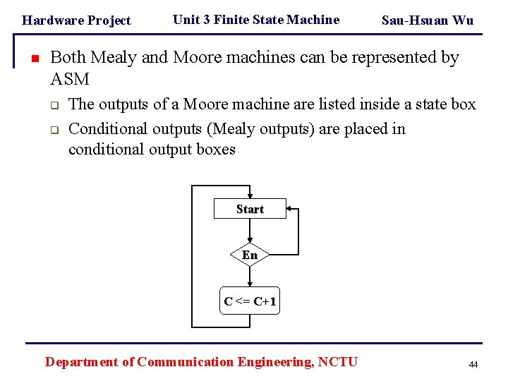 Hardware Project n Unit 3 Finite State Machine Sau-Hsuan Wu Both Mealy and Moore Hardware Project n Unit 3 Finite State Machine Sau-Hsuan Wu Both Mealy and Moore