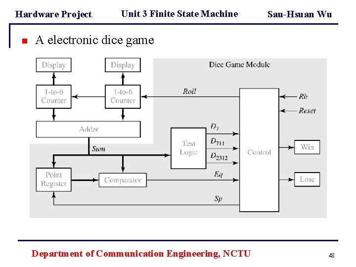 Hardware Project n Unit 3 Finite State Machine Sau-Hsuan Wu A electronic dice game Hardware Project n Unit 3 Finite State Machine Sau-Hsuan Wu A electronic dice game