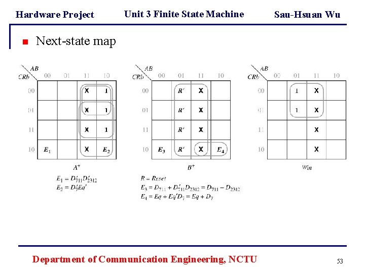 Hardware Project n Unit 3 Finite State Machine Sau-Hsuan Wu Next-state map Department of Hardware Project n Unit 3 Finite State Machine Sau-Hsuan Wu Next-state map Department of